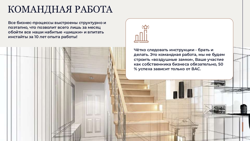 Выгодная франшиза студии дизайна интерьеров Выгодная франшиза студии дизайна интерьеров