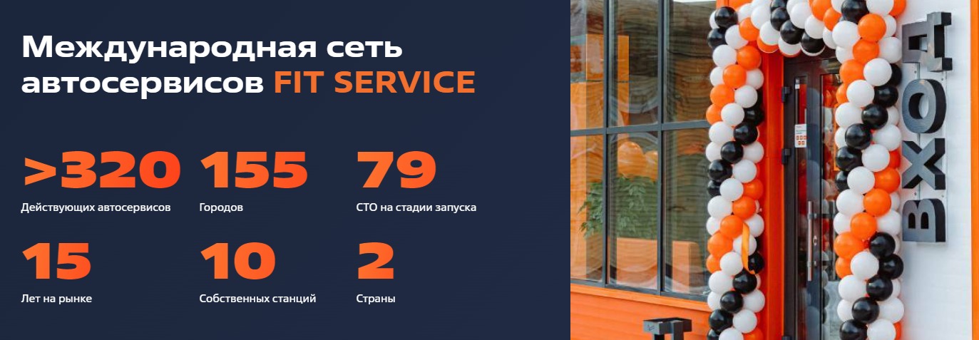 FIT SERVICE франшиза в цифрах FIT SERVICE франшиза в цифрах