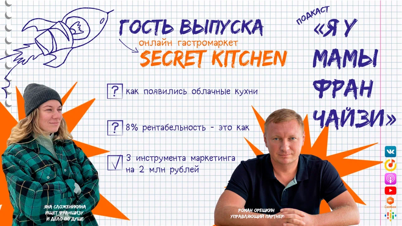 сикрет китчен.png