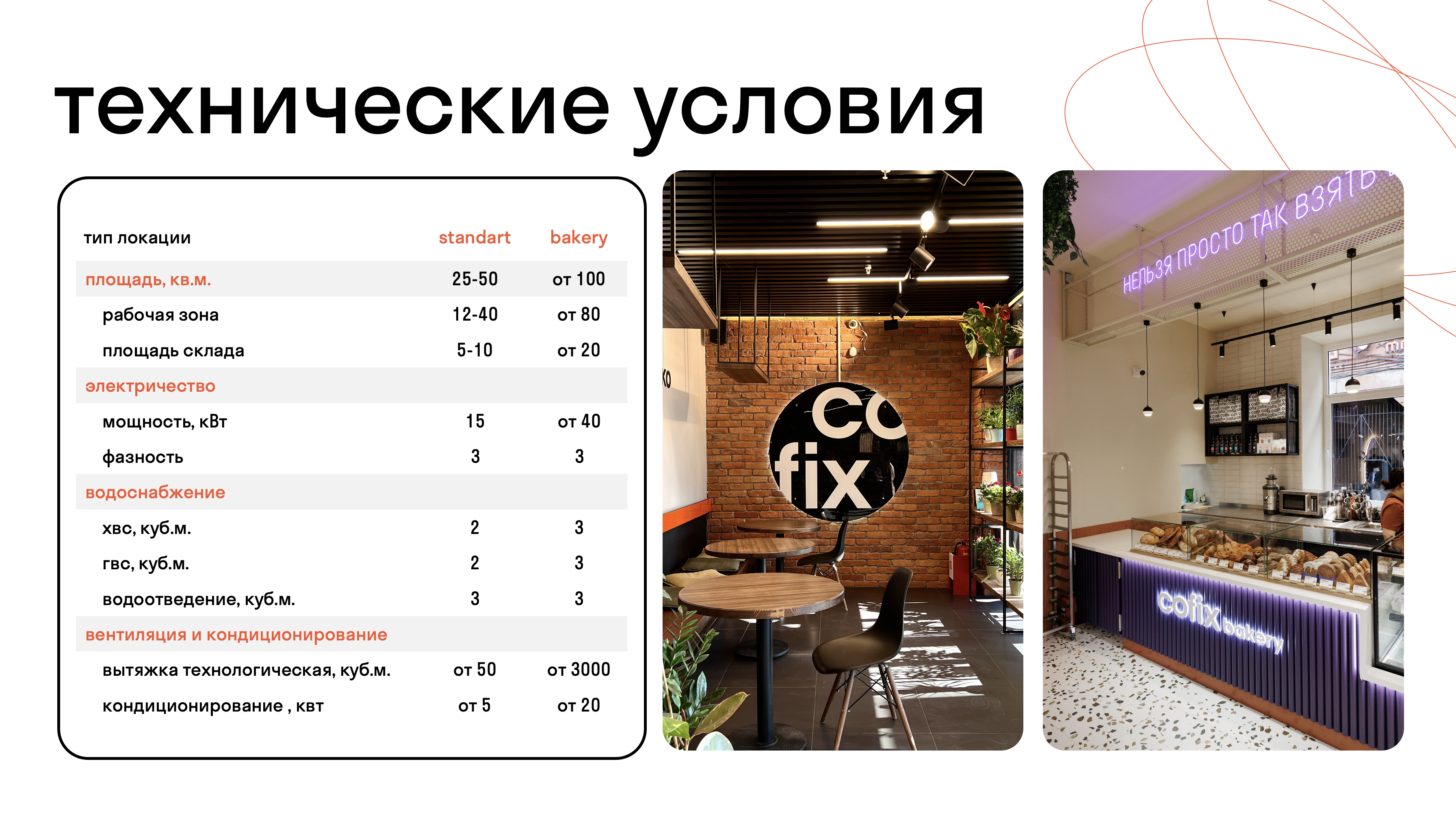 Tech_uslov.png Tech_uslov.png