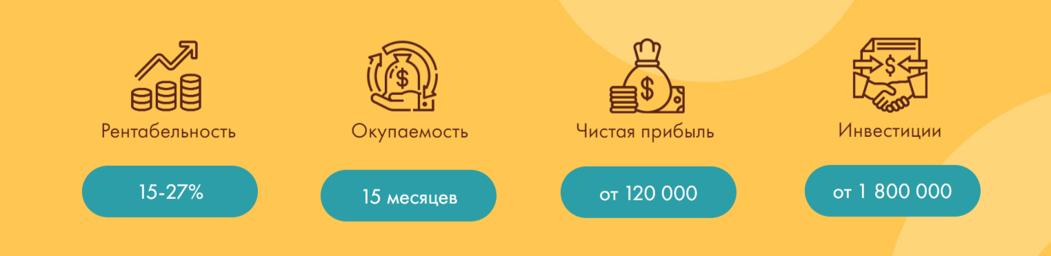 Франшиза магазина разливных напитков "Архипенный" Франшиза магазина разливных напитков "Архипенный"