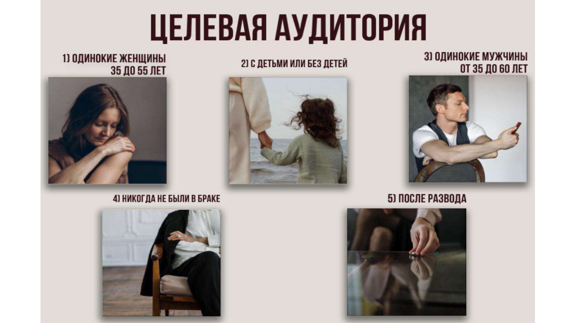 Целевая аудитория международного агентства знакомств