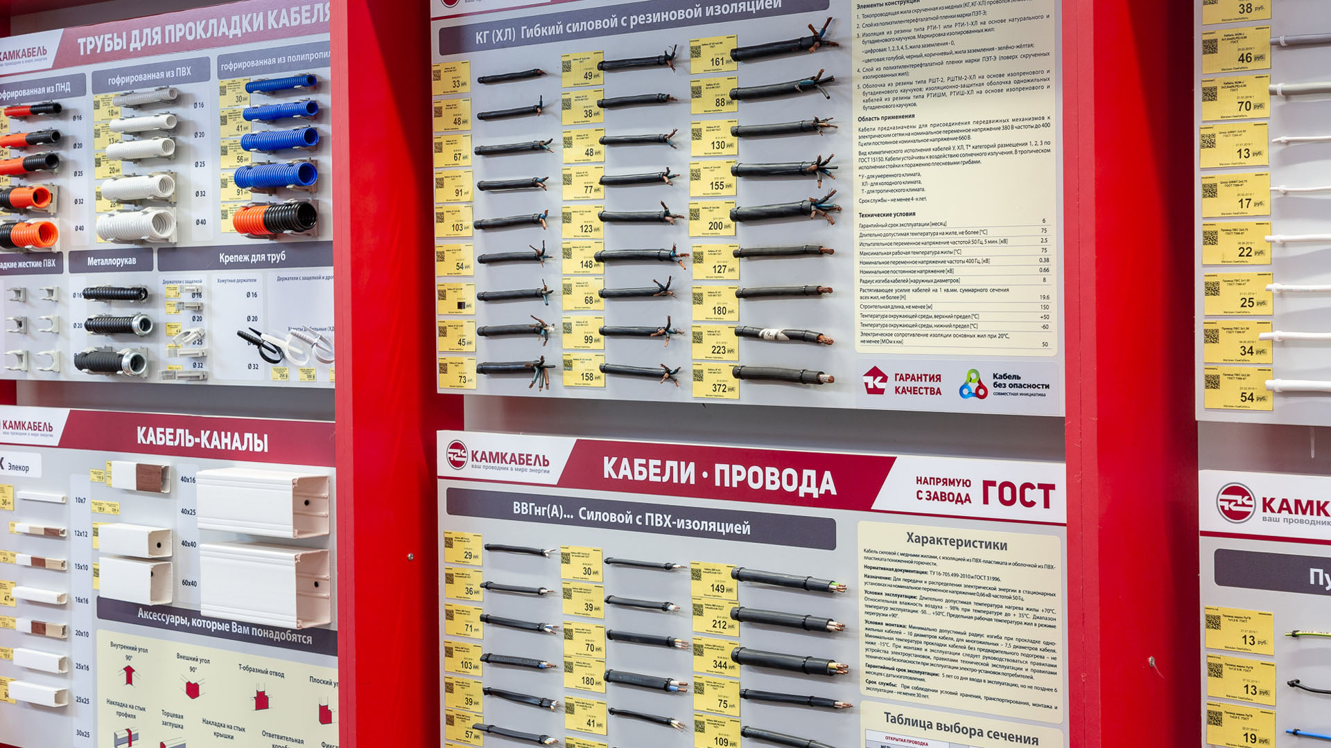 Франшиза магазина электротоваров Камкабель Франшиза магазина электротоваров Камкабель