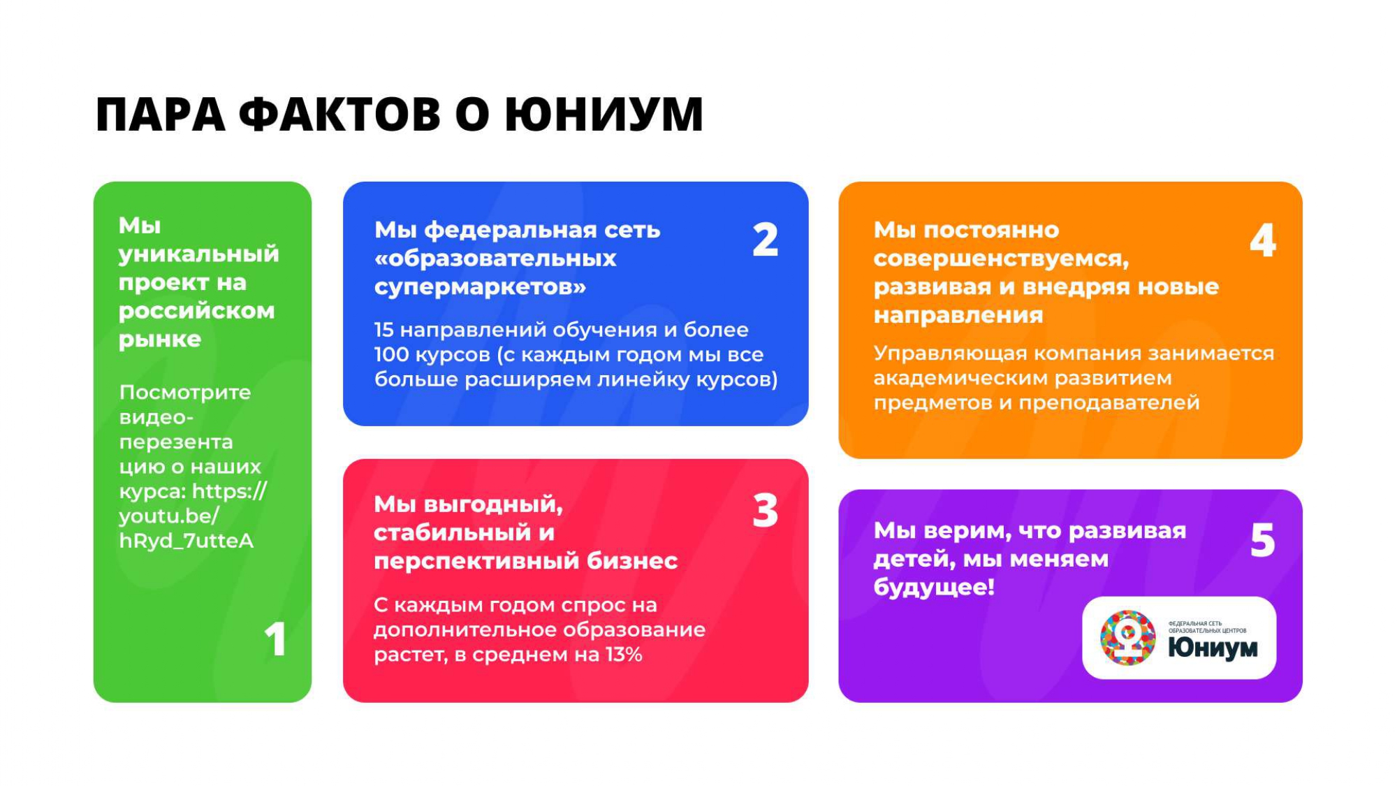 Факты о франшизе Юниум Факты о франшизе Юниум