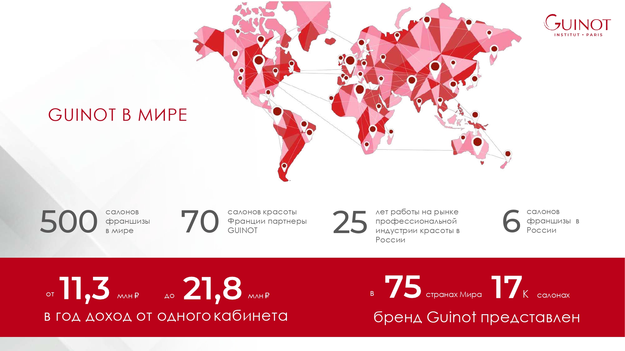 Салоны красоты guinot в цифрах Салоны красоты guinot в цифрах