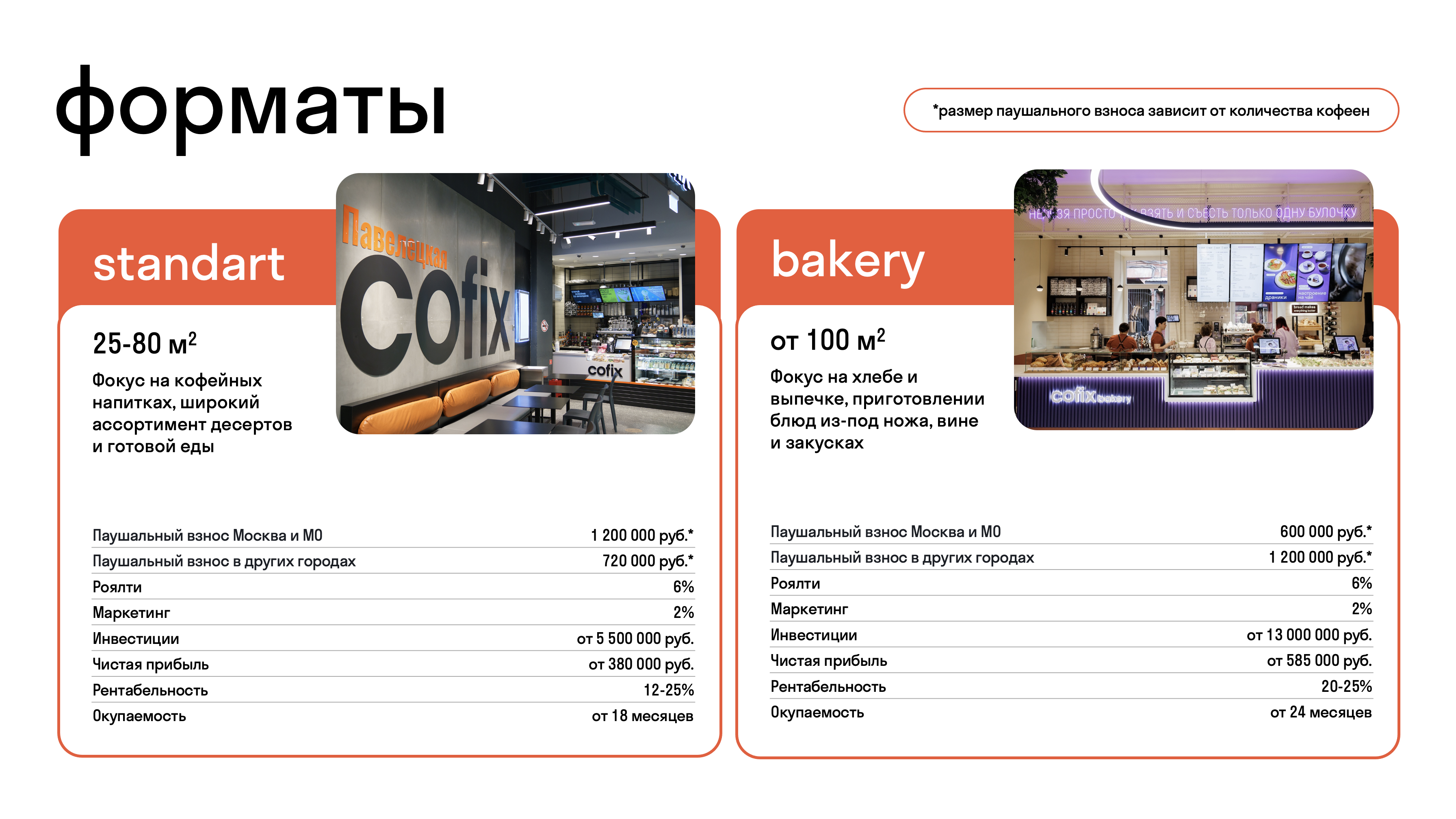 format_cofix.png format_cofix.png