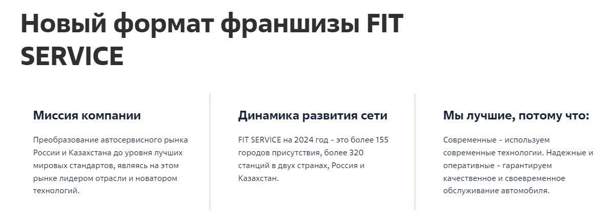Новый формат франшизы FIT SERVICE Новый формат франшизы FIT SERVICE