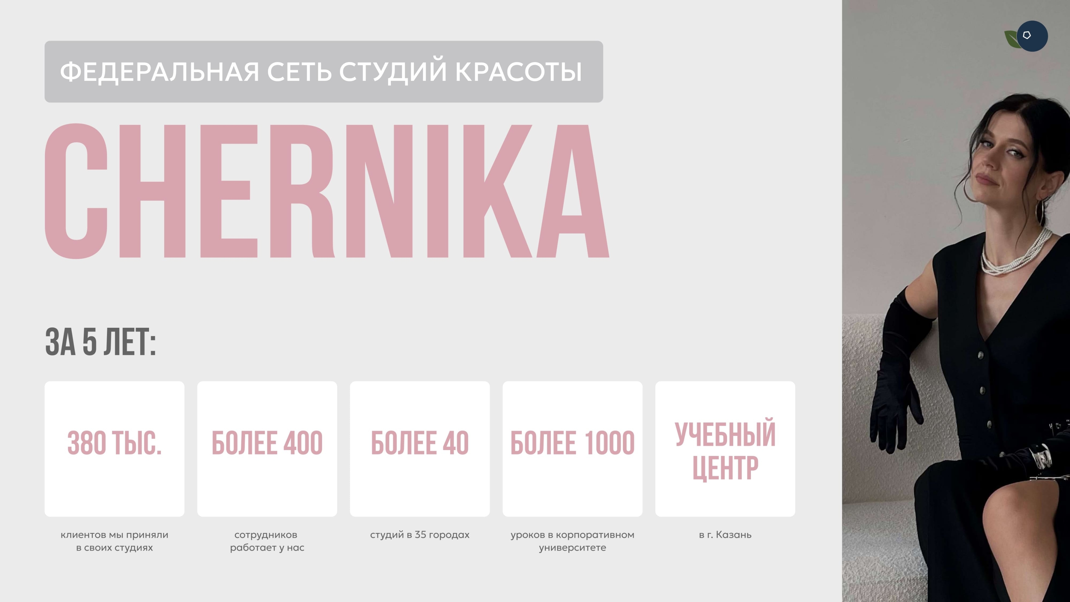 История франшизы CHERNIKA BEAUTY История франшизы CHERNIKA BEAUTY