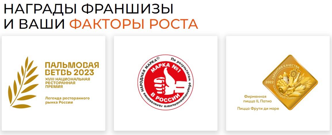 Награды франшизы iL Патио Награды франшизы iL Патио