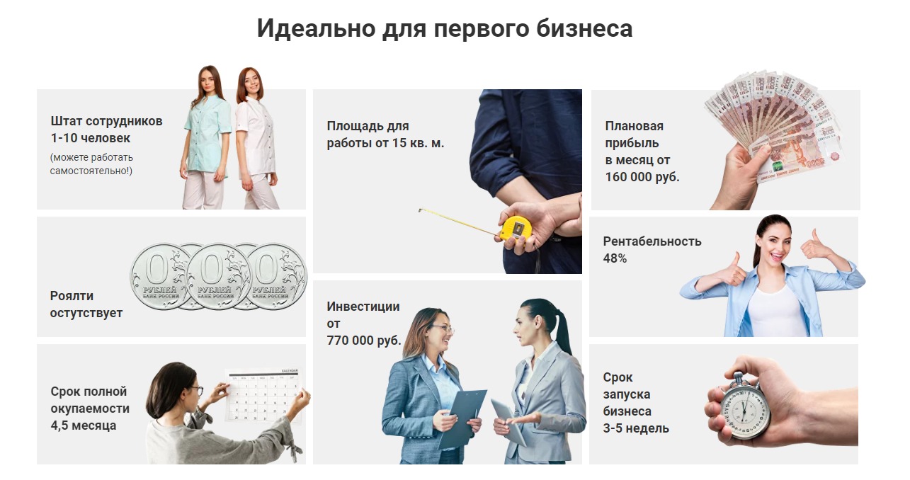 Бизнес для новичков Preslife bea63b11-442c-4dab-b802-d48b9ce1c6f3.jpg