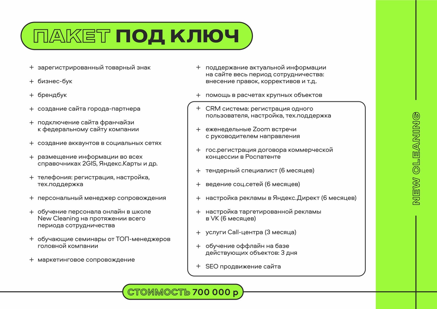 New Cleaning (1).jpg Пакет ПОД КЛЮЧ франшизы клининговой компании