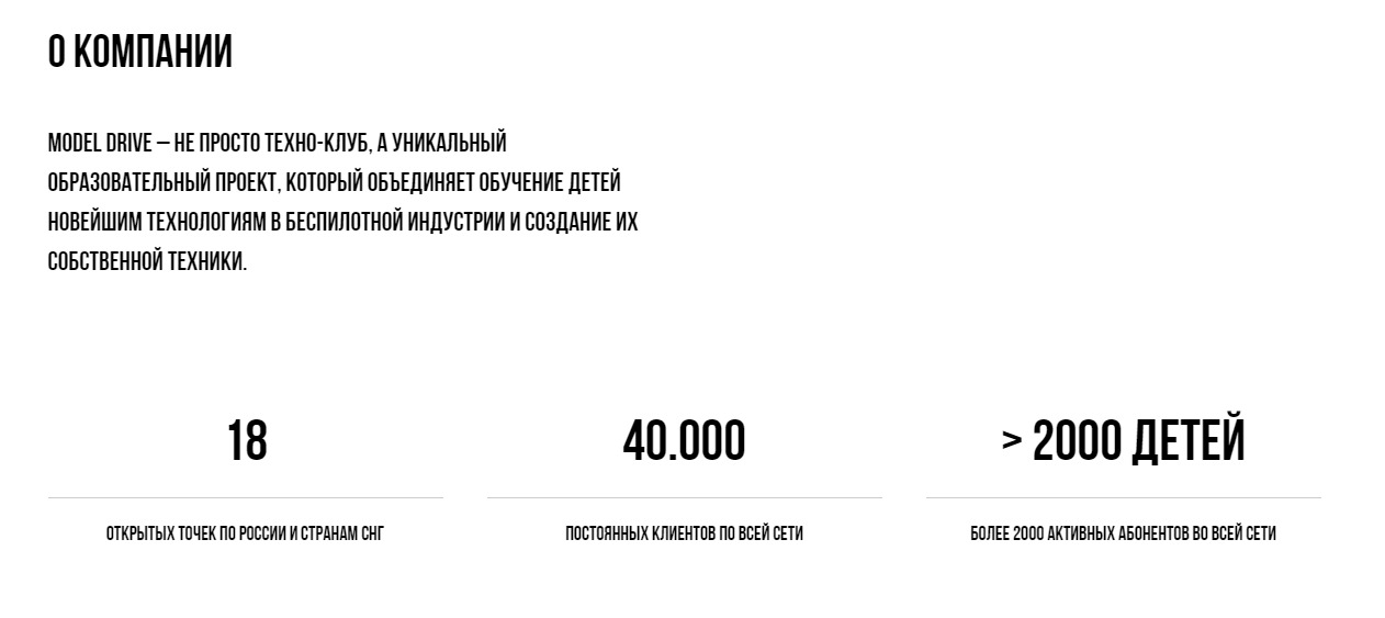 О компании Model Drive О компании Model Drive