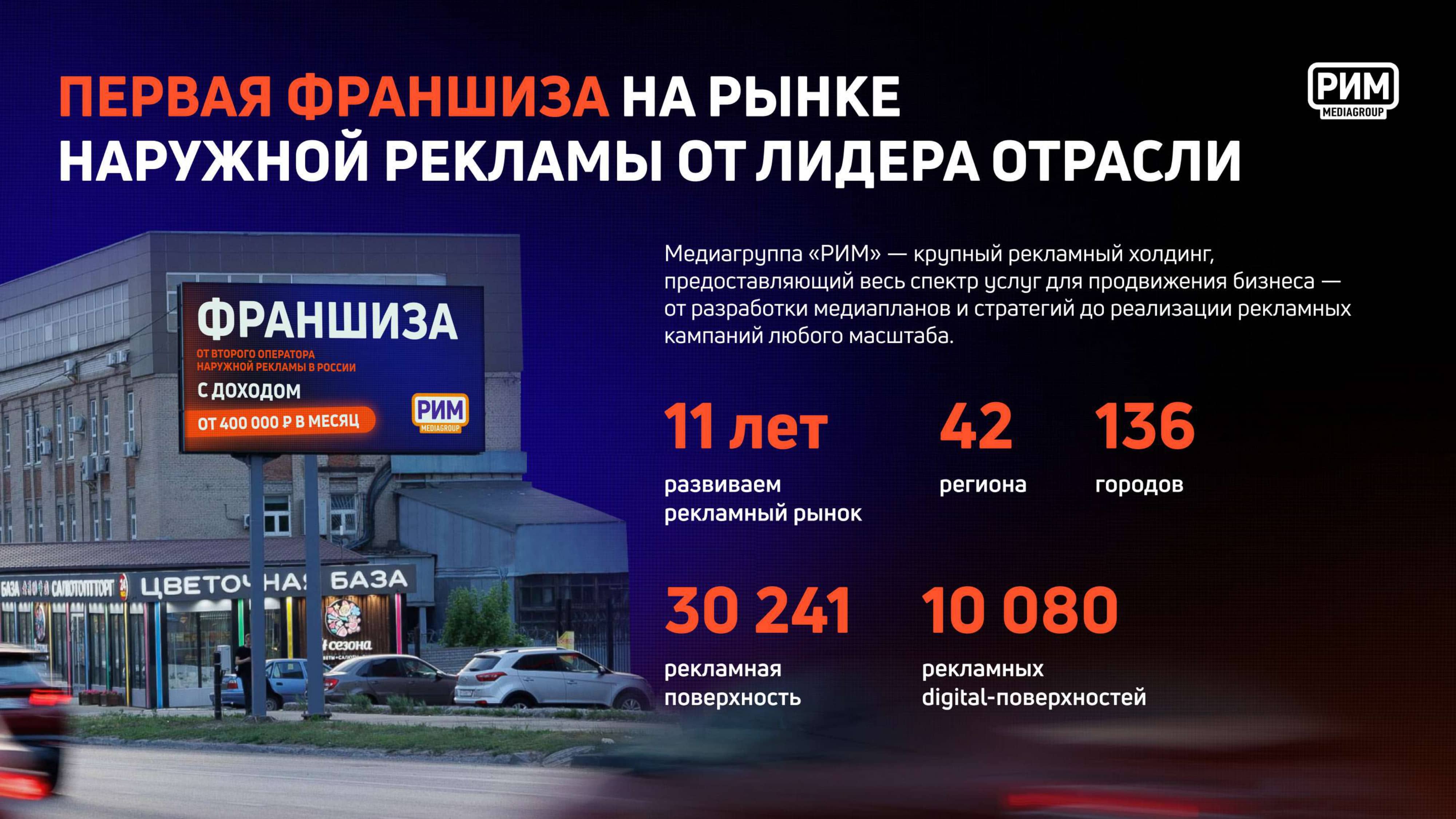 История рекламной компании РИМ в цифрах