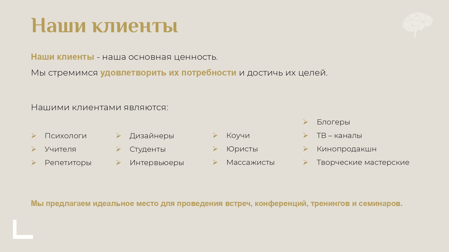 Клиенты коворкингов